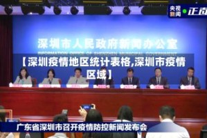 【深圳疫情地区统计表格,深圳市疫情区域】