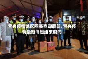 宜兴疫情地区图表查询最新/宜兴疫情最新消息结束时间