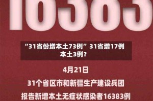 “31省份增本土73例” 31省增17例本土3例？