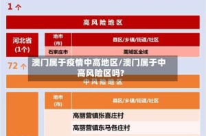 澳门属于疫情中高地区/澳门属于中高风险区吗?