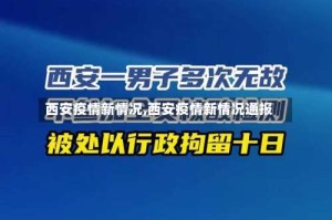 西安疫情新情况,西安疫情新情况通报
