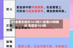 31省增无症状161例31省增20例确诊 无症状161例