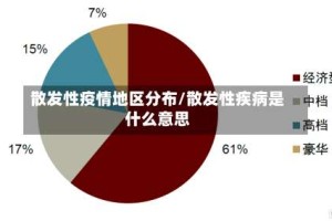 散发性疫情地区分布/散发性疾病是什么意思