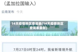 14天疫情地区查询表(14天疫情地区查询表最新)