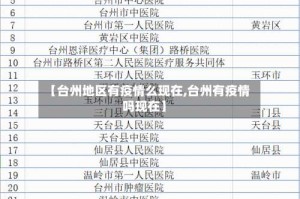 【台州地区有疫情么现在,台州有疫情吗现在】
