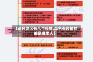 【茂名地区有几个疫情,茂名有疫情的都是哪里人】