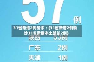 31省新增2例确诊︰(31省新增2例确诊31省新增本土确诊2例)