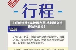 【成都疫情a类地区名单,成都近来疫情防控等级】