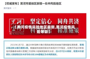 【黑河疫情风险地区最新,黑河疫情风险等级】