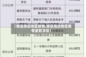 【保定周边地区疫情,保定周边地区疫情最新消息】