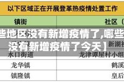【哪些地区没有新增疫情了,哪些地区没有新增疫情了今天】
