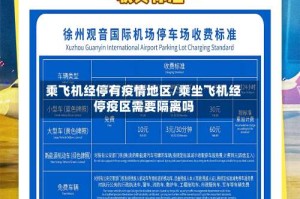乘飞机经停有疫情地区/乘坐飞机经停疫区需要隔离吗