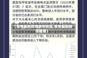 【疫情最新新增病例地区,疫情最新新增数据】