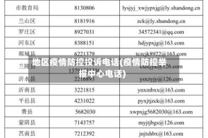 地区疫情防控投诉电话(疫情防控举报中心电话)