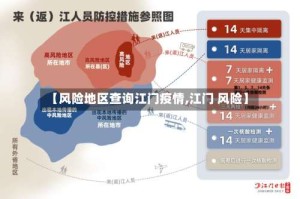【风险地区查询江门疫情,江门 风险】
