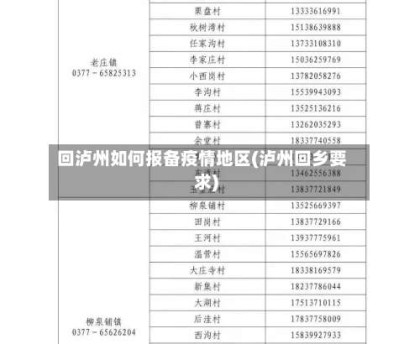回泸州如何报备疫情地区(泸州回乡要求)