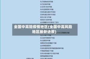 全国中高险疫情地区(全国中高风险地区最新进展)