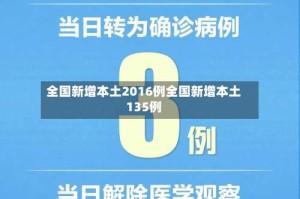 全国新增本土2016例全国新增本土135例