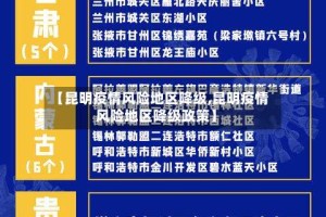【昆明疫情风险地区降级,昆明疫情风险地区降级政策】
