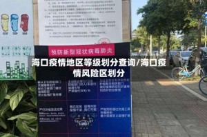 海口疫情地区等级划分查询/海口疫情风险区划分