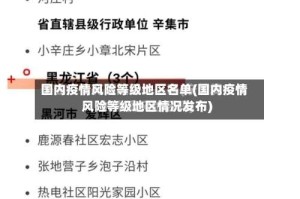 国内疫情风险等级地区名单(国内疫情风险等级地区情况发布)