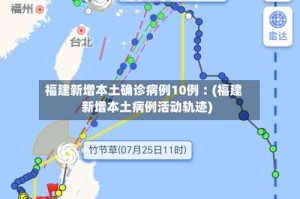 福建新增本土确诊病例10例︰(福建新增本土病例活动轨迹)