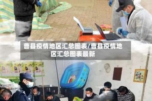 曹县疫情地区汇总图表/曹县疫情地区汇总图表最新