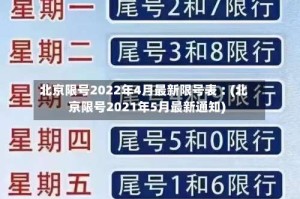 北京限号2022年4月最新限号表︰(北京限号2021年5月最新通知)
