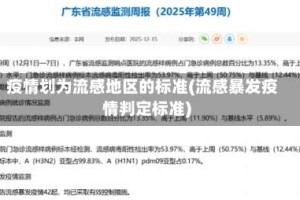 疫情划为流感地区的标准(流感暴发疫情判定标准)