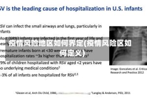 疫情风险地区如何界定(疫情风险区如何定义)