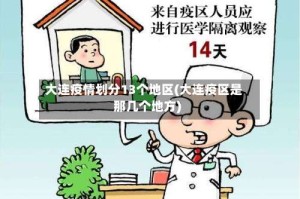 大连疫情划分13个地区(大连疫区是那几个地方)