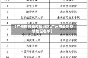 【广州市最新疫情地区,广州市最新疫情地区名单】