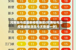 河南驻马店最新疫情地区(河南驻马店疫情最新消息今天新增一例)