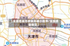 【全国各城市感染高峰小程序/全国感染地区】