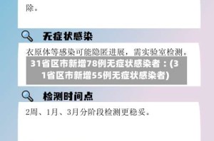 31省区市新增78例无症状感染者︰(31省区市新增55例无症状感染者)