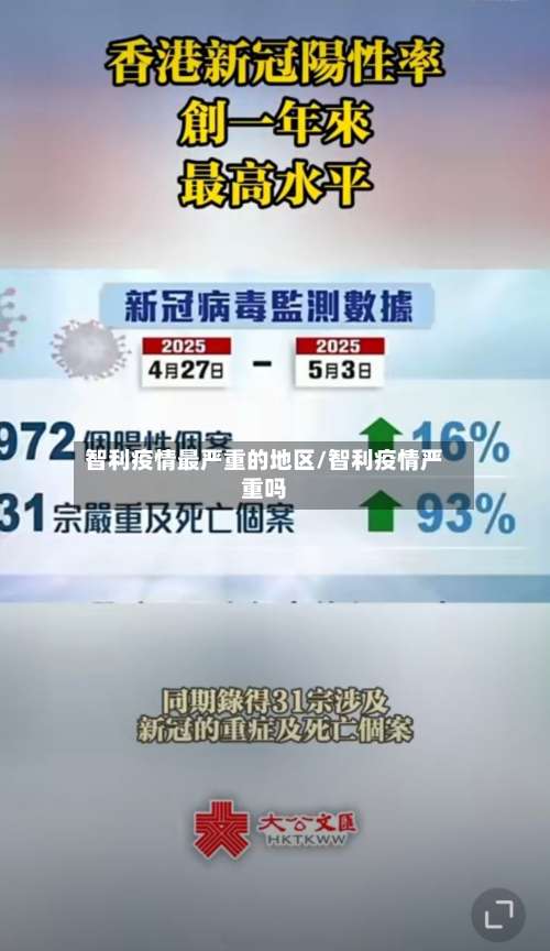 智利疫情最严重的地区/智利疫情严重吗-第2张图片