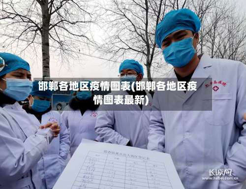 邯郸各地区疫情图表(邯郸各地区疫情图表最新)-第1张图片