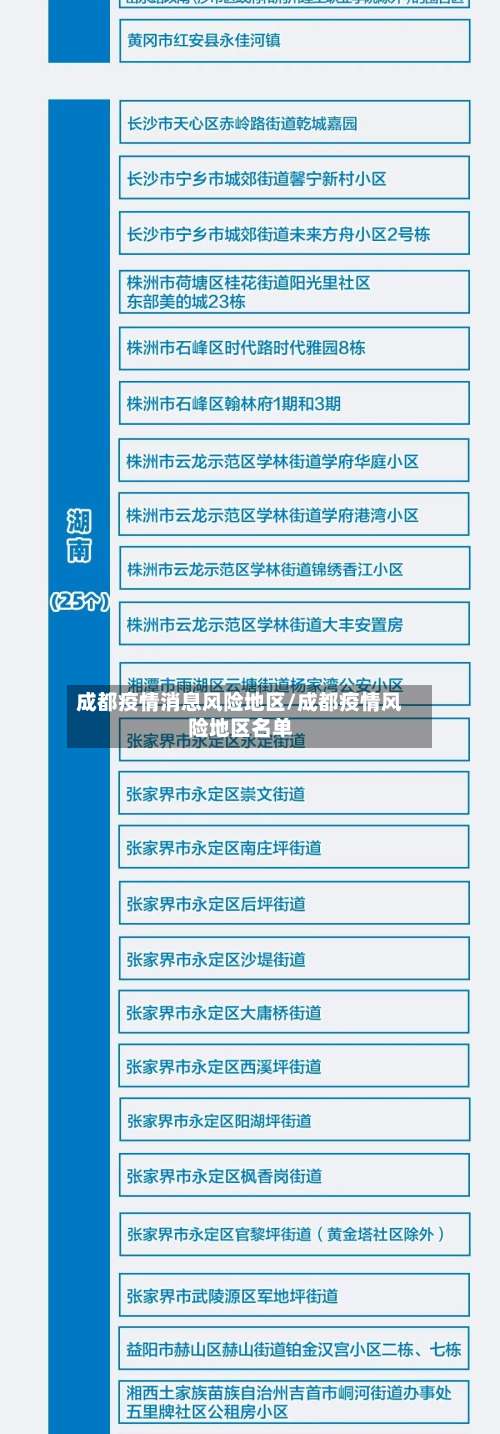 成都疫情消息风险地区/成都疫情风险地区名单-第2张图片