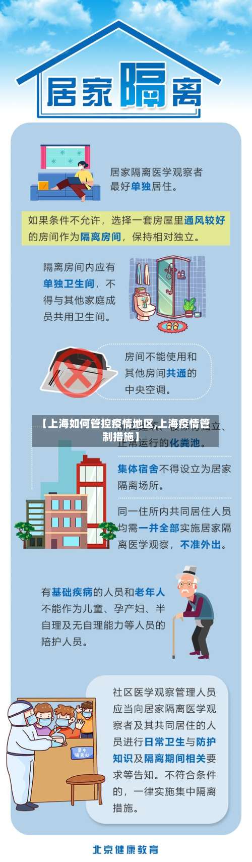 【上海如何管控疫情地区,上海疫情管制措施】-第2张图片