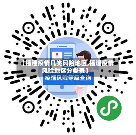 【福建疫情几类风险地区,福建疫情风险地区分类表】-第1张图片