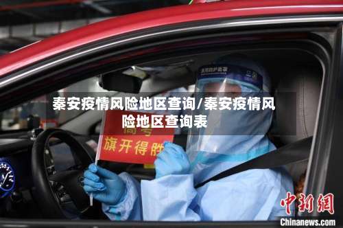 秦安疫情风险地区查询/秦安疫情风险地区查询表-第2张图片