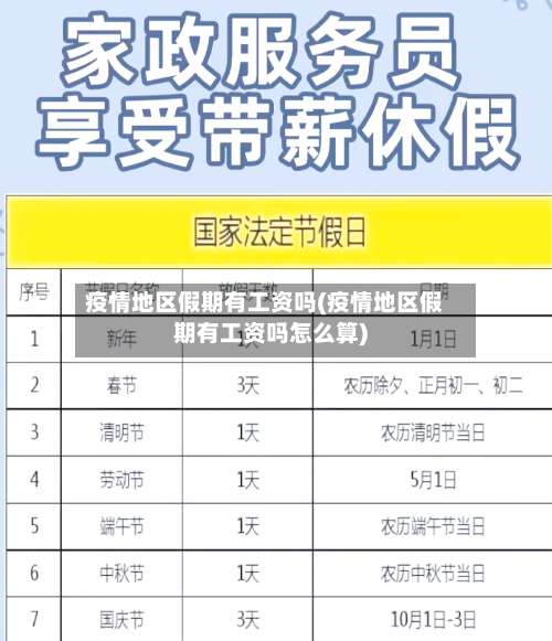 疫情地区假期有工资吗(疫情地区假期有工资吗怎么算)-第3张图片
