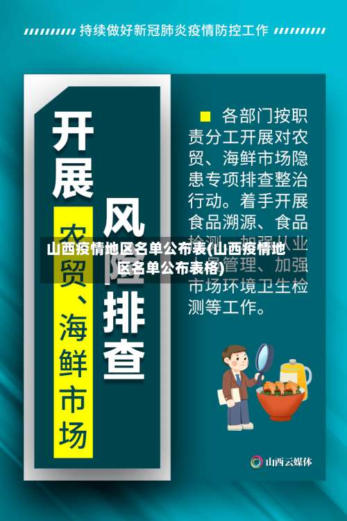 山西疫情地区名单公布表(山西疫情地区名单公布表格)-第2张图片