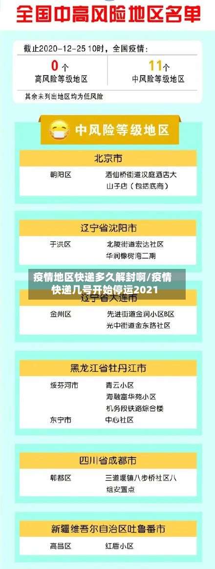 疫情地区快递多久解封啊/疫情快递几号开始停运2021-第2张图片