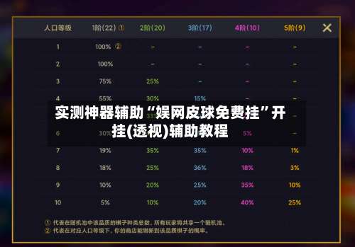 实测神器辅助“娱网皮球免费挂”开挂(透视)辅助教程-第1张图片