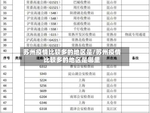 苏州疫情比较多的地区是/苏州疫情比较多的地区是哪里-第2张图片