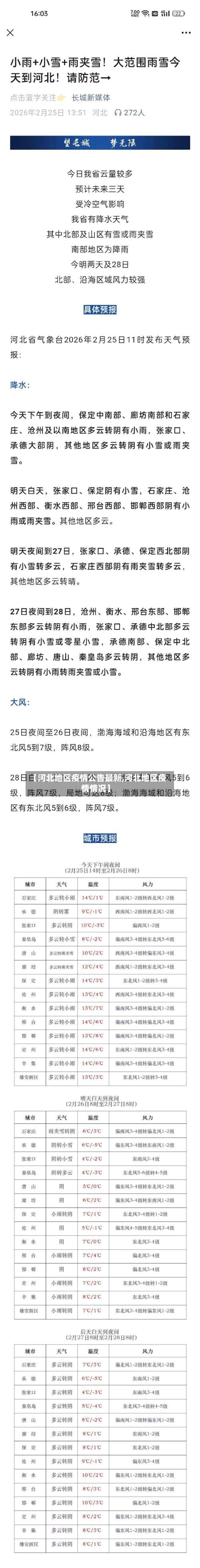 【河北地区疫情公告最新,河北地区疫情情况】-第1张图片