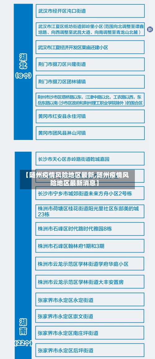 【随州疫情风险地区最新,随州疫情风险地区最新消息】-第2张图片