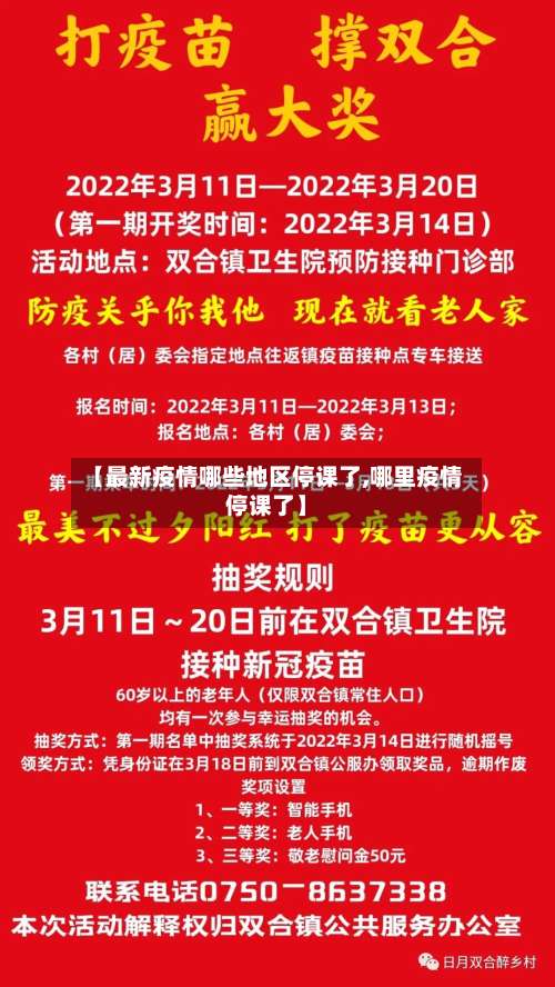 【最新疫情哪些地区停课了,哪里疫情停课了】-第1张图片