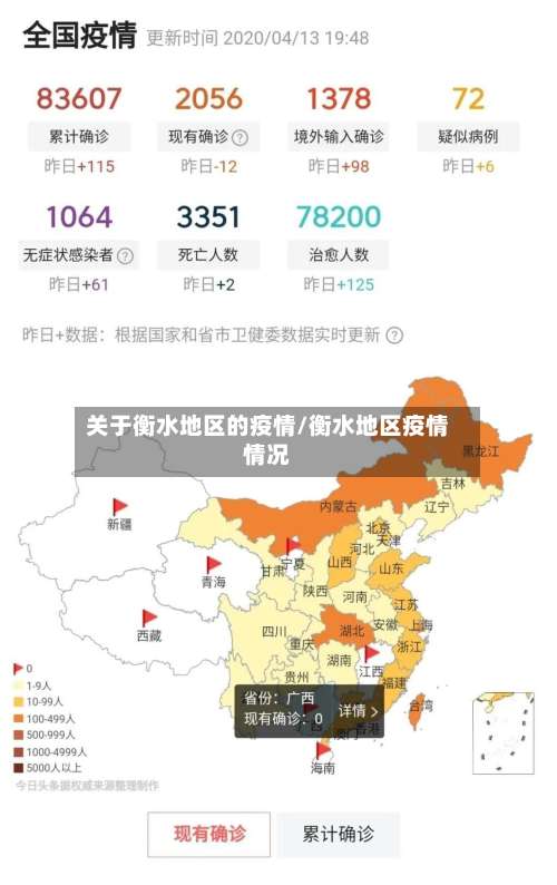 关于衡水地区的疫情/衡水地区疫情情况-第1张图片